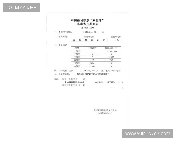 儋州锦鲤最新开奖结果查询与中奖号码公布 儋州锦鲤最新开奖结果查询与中奖号码公布