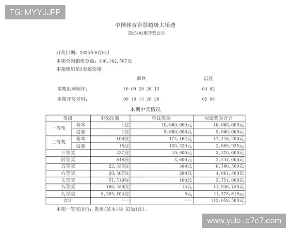 大乐透第19117期开奖号码公布：最新中奖结果揭晓
